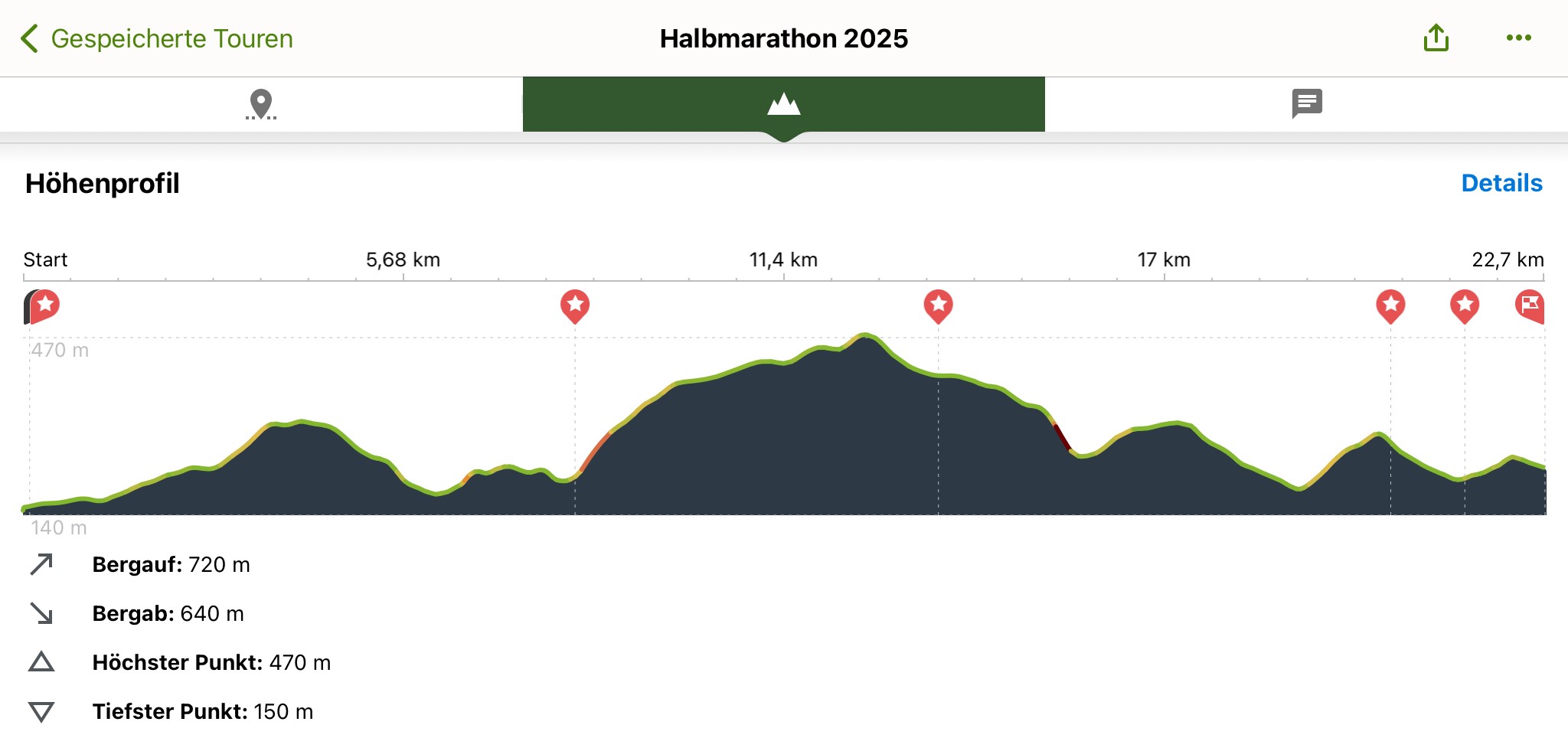 Hoehenprof_Halb-Marathon.jpg